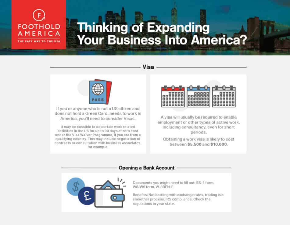 think expanding business america