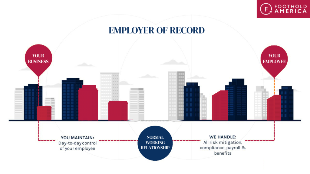 employer of record explained